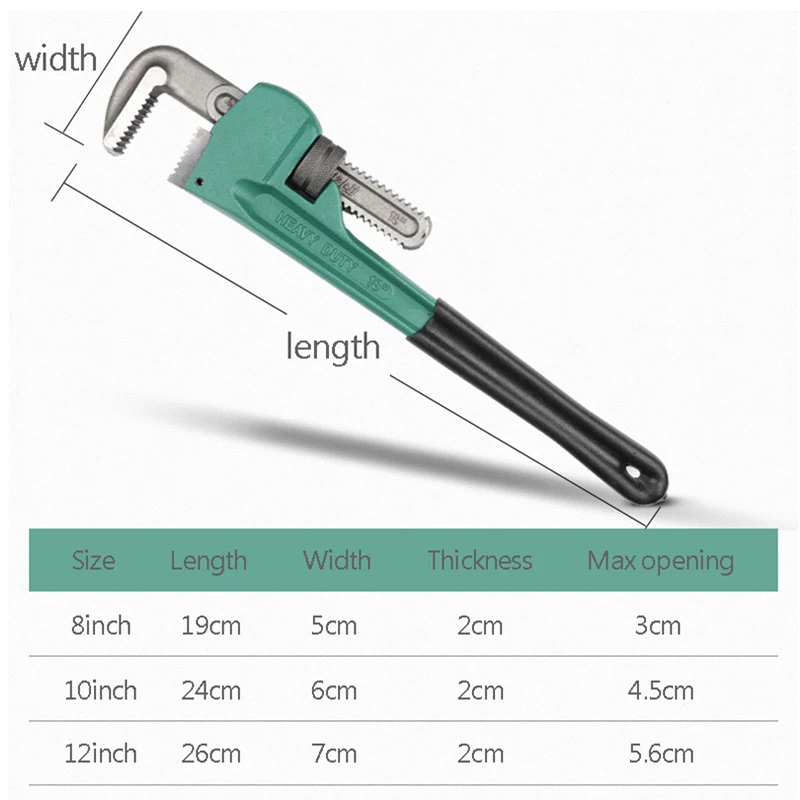 Heavy Duty Plumbing Wrench - 8/10/12 Inch, High Carbon Steel, Universal Antirust Hand Tool Wrench, Multi Tool Oil Filter Wrench for Plumbing Torque