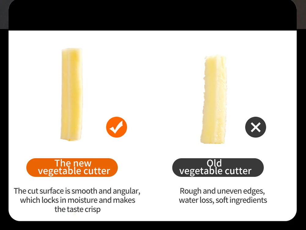 Versatile Kitchen Tool: Multi-Functional Slicer, Cutter, and Grater for Vegetables like Onion, Garlic, Carrot, and Potato vegetable cutter