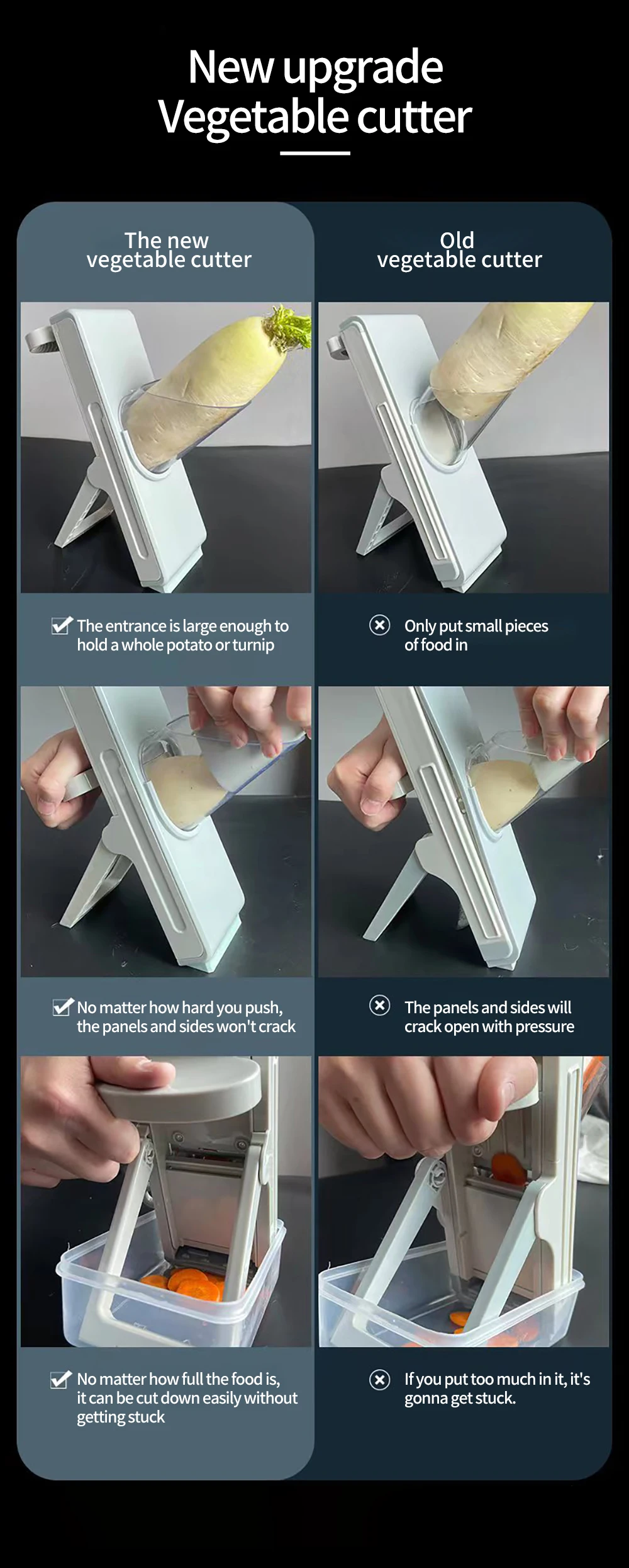 Versatile Kitchen Tool: Multi-Functional Slicer, Cutter, and Grater for Vegetables like Onion, Garlic, Carrot, and Potato vegetable cutter